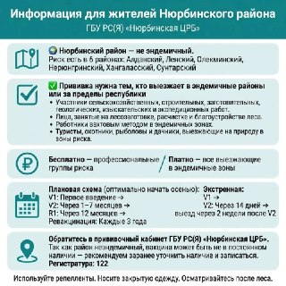 Первый случай укуса клеща в Нюрбинском районе: советы по безопасности