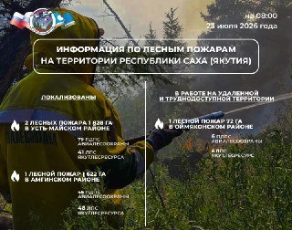 Лесопожарная ситуация в Якутии: актуальные данные на 23 июля 2026 года
